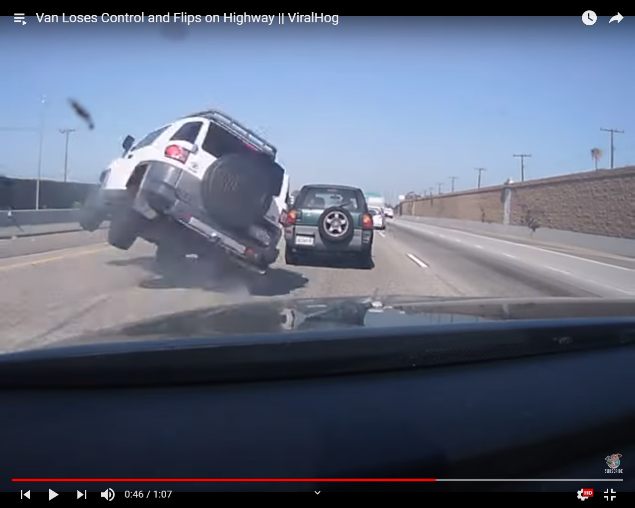 Τρακάρισμα «Sumo» σε αυτοκινητόδρομο [video]